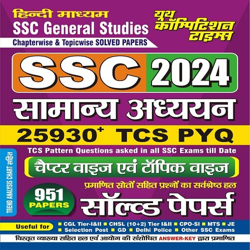 Android application SSC GS 2024 HINDI MEDIUM screenshort