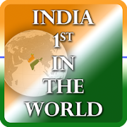 India 1st in the world