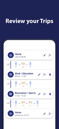 MobyApp: My Trip Diary Screen 2