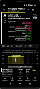 Speed Test WiFi Analyzer apkpoly screenshots 3