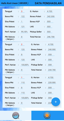 All IC Perform Screen 2