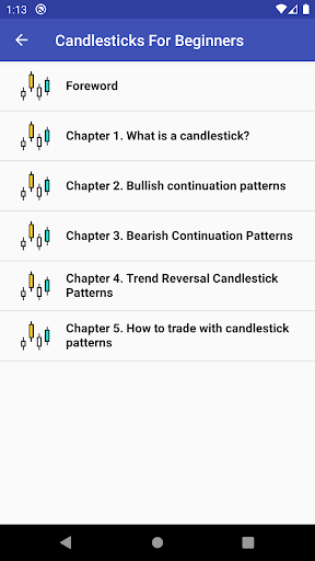 Candlesticks For Beginners Screen 2