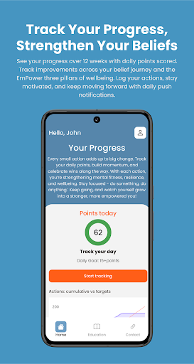 EmPower - Mental Fitness
