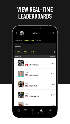 CrossFit Games Leaderboard