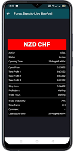Live forex signals deals