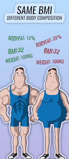 Android application Ideal Weight, BodyFat, Bmi screenshort