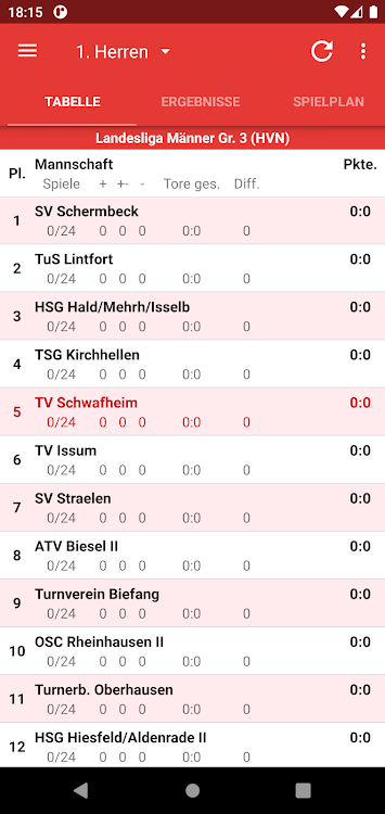 TV Schwafheim Handball - 1.14.2 - (Android)