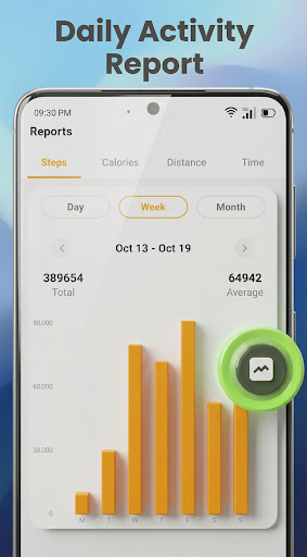 Pedometer - Step Counter screenshot 18