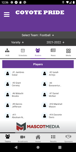 Anna Coyote Athletics