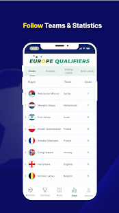 World Cup Qatar 2022 European Qualifiers 1.0.0 APK screenshots 7