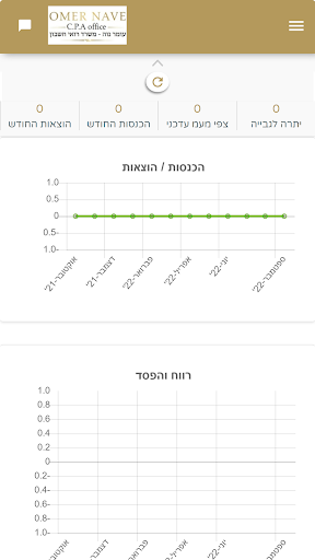 עומר נוה משרד רואי חשבון Screen 3