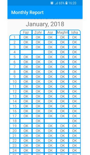 Muslims Prayers / Salah Tracke Screen 3