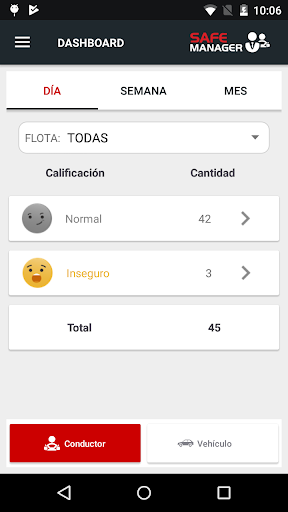 Comsatel Safe Manager Screen 2