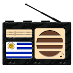 Cover Image of Download Radios de Salto Uruguay  APK