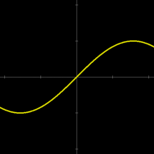 Function Graphs Plotter  Icon