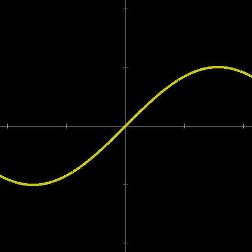 Function Graphs Plotter 1.22 Icon