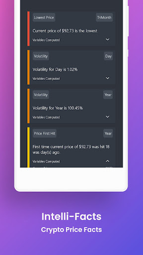 Screenshot of Coin Confidence