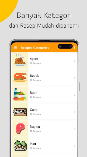 Buku Resep Semua Masakan