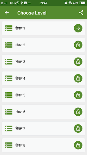 MP GK - मध्य प्रदेश सामान्य ज्