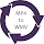 MP4 to WMV Converter