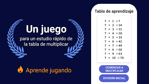 Tablas de Multiplicar & Math screenshot 7