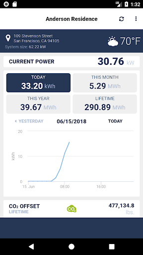 Android application MyLocusEnergy screenshort