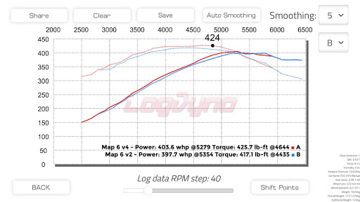Android application Log Dyno Horsepower CSV Dyno screenshort