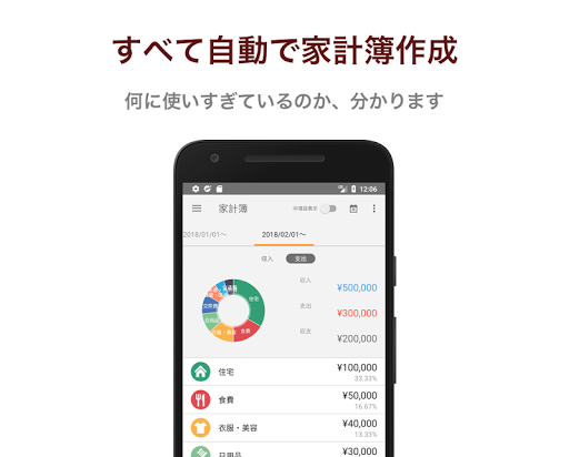 マネーフォワード For 静岡銀行 Google Play のアプリ