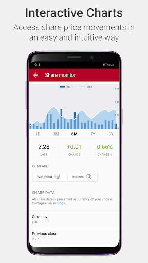 Android application Mondadori Group IR screenshort