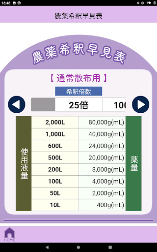 農薬ツールボックス screenshot 12