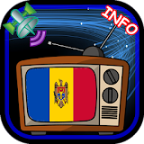 TV Channel Online Moldova icon