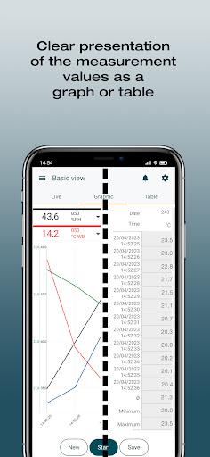 Screenshot of testo Smart