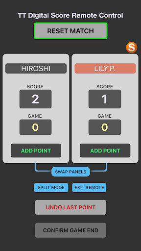 TT Digital Score Screen 2