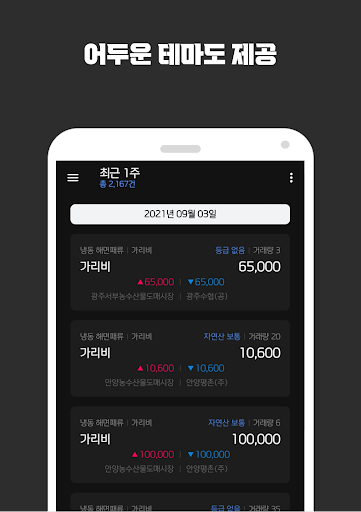 수산물 경매시세