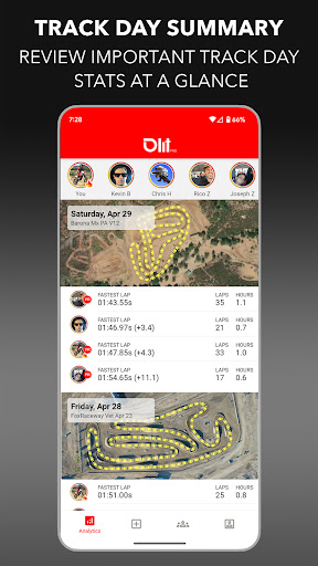 Screenshot of LITPro - GPS Lap Timer