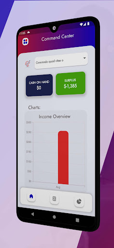 Campaign Forecast Screen 3