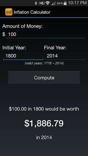 Android application Inflation Calculator 1776-now screenshort