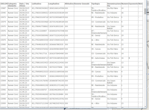 LiPAD TOPOS Mobile Mapping