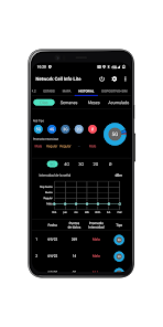 Network Cell Info Lite & Wifi - Aplicaciones en Google Play