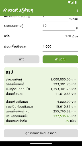 คำนวณค่างวดเงินกู้ง่ายๆ Screen 3