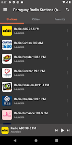 Paraguay Radio Stations (AM/FM Unknown