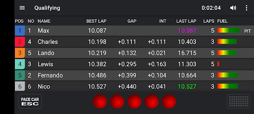 Android application Open Lap screenshort