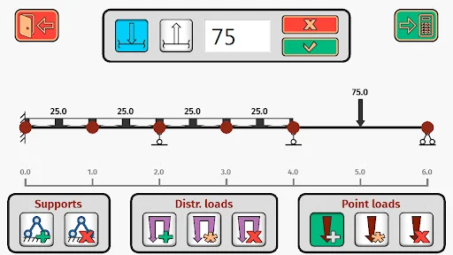 F.E.M. Tasks