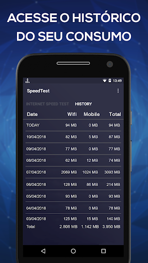 Brasil Banda Larga Speed Teste Screen 3