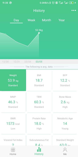 FitTrack Pro Accurate health