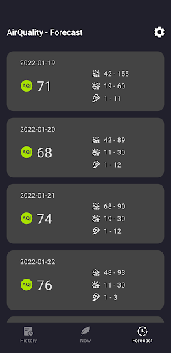 AirQuality Screen 3