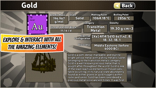 Android application Popar Periodic Table screenshort