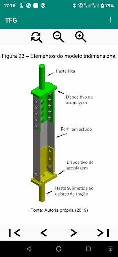 TFG Screen 3