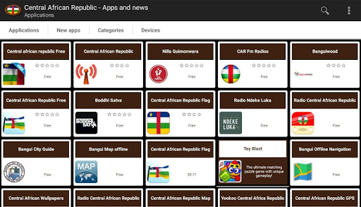Central African apps