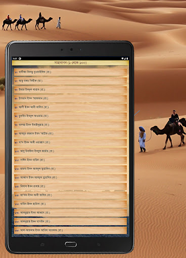 সাহাবাদের জীবনী -১৯৩ জন সাহাবা